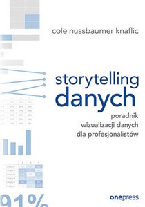 Storytelling danych. Poradnik wizualizacji danych dla profesjonalistów  