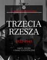 Trzecia Rzesza 1933-1945 Fakty, liczby i dane statystyczne in polish