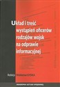 Układ i treść wystąpień oficerów rodzajów wojsk na odprawie informacyjnej  