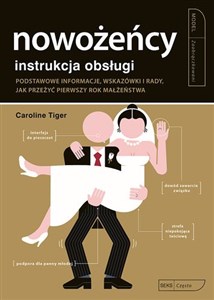 Nowożeńcy Instrukcja obsługi  