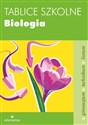 Tablice szkolne Biologia - Opracowanie Zbiorowe - Polish Bookstore USA