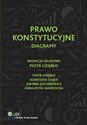 Prawo konstytucyjne Diagramy Polish Books Canada