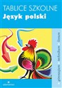 Tablice szkolne Język polski - Opracowanie Zbiorowe chicago polish bookstore