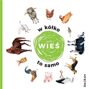 W kółko to samo Wieś  