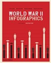 World War II: Infographics - Jean Lopez, Vincent Bernard chicago polish bookstore