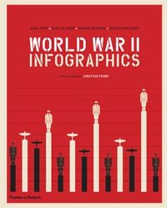 World War II: Infographics chicago polish bookstore