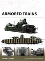 Armored Trains  