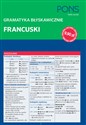 Gramatyka błyskawicznie Francuski - Polish Bookstore USA