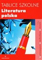 Tablice szkolne Literatura polska Gimnazjum, technikum, liceum  