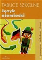 Tablice szkolne Język niemiecki gimnazjum, technikum, liceum Polish bookstore