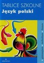Tablice szkolne Język polski gimnazjum, technikum, liceum -  Bookshop