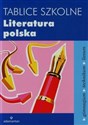 Tablice szkolne Literatura polska gimnazjum, technikum, liceum  