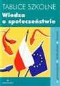 Tablice szkolne Wiedza o społeczeństwie gimnazjum, technikum, liceum online polish bookstore