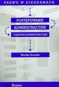 Postępowanie administracyjne i sądowo-administracyjne 