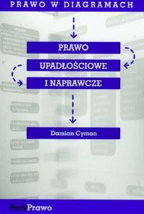 Prawo upadłościowe i naprawcze Polish bookstore