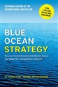 Blue Ocean Strategy, Expanded Edition  books in polish