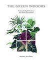 The Green Indoors Finding the Right Plants for Your Home Environment  