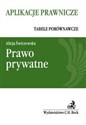 Prawo prywatne Tabele porównawcze - Polish Bookstore USA
