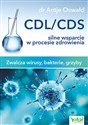 CDL/CDS silne wsparcie w procesie zdrowienia Zwalcza wirusy, bakterie i grzyby  