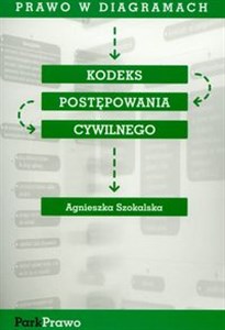 Kodeks postępowania cywilnego buy polish books in Usa