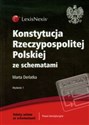 Konstytucja Rzeczypospolitej Polskiej ze schematami to buy in USA