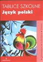 Tablice szkolne Język polski online polish bookstore