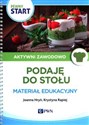 Pewny Start Aktywni Zawodowo Podaję do stołu materiał edukacyjny in polish