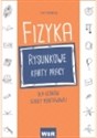 Fizyka Rysunkowe karty pracy to buy in Canada