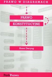 Prawo w diagramach Prawo konstytucyjne bookstore