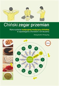 Chiński zegar przemian chicago polish bookstore