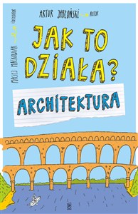 Jak to działa? Architektura  