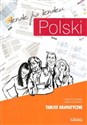Polski krok po kroku Tablice gramatyczne  