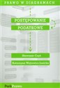 Prawo w diagramach Postępowanie podatkowe bookstore