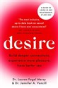 Desire to buy in Canada