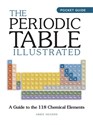 Periodic Table Illustrated wer. angielska - Abbie Headon