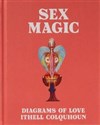 Sex Magic Ithell Colquhoun's Diagrams of Love  