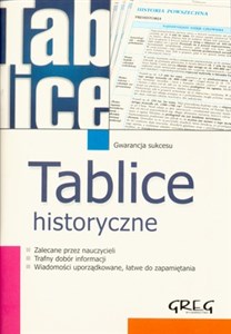 Tablice historyczne Canada Bookstore