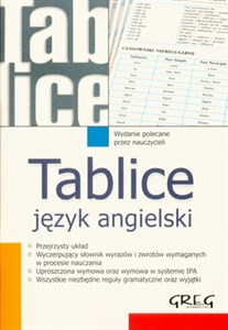 Tablice Język angielski Polish Books Canada