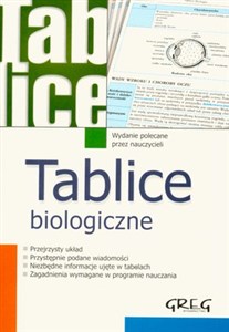 Tablice biologiczne  