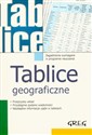 Tablice geograficzne  