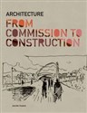 Architecture From Commission to construction in polish