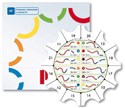 Paleta M1 Matematyka Tarcze ćwiczeń - 