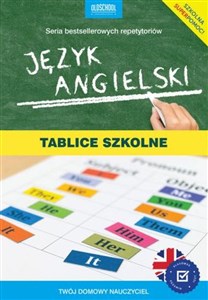 Język angielski Tablice szkolne  in polish