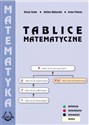 Tablice matematyczne polish usa
