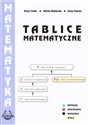 Tablice matematyczne  